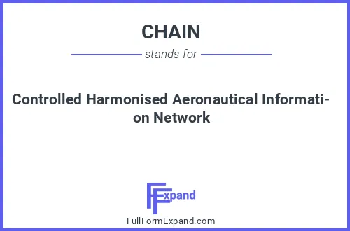 Full form of CHAIN