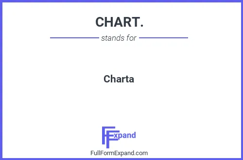 Full form of CHART.