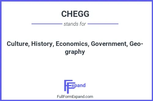 Full form of CHEGG