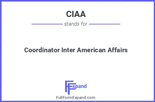 Full form of CIAA