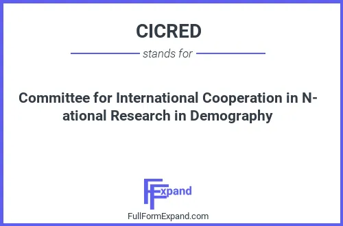Full form of CICRED
