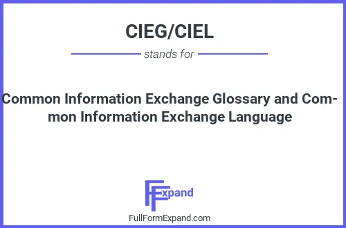 Full form of CIEG/CIEL