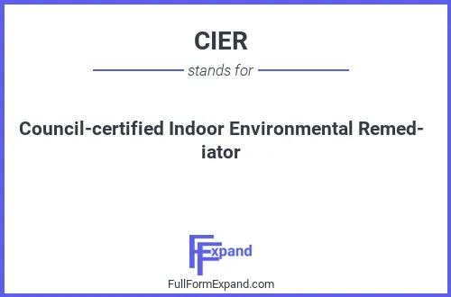 Full form of CIER