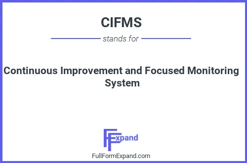 Full form of CIFMS