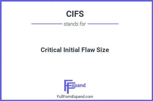 Full form of CIFS