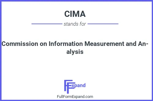 Full form of CIMA