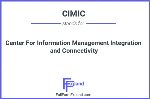 Full form of CIMIC