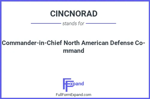 Full form of CINCNORAD