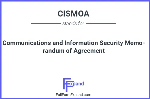 Full form of CISMOA