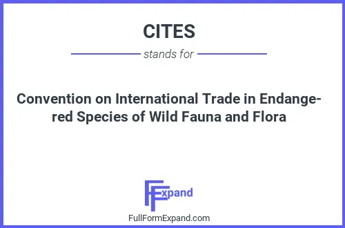 Full form of CITES