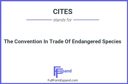 Full form of CITES