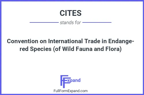 Full form of CITES