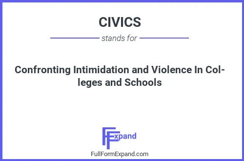 Full form of CIVICS