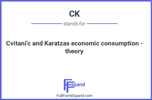 Full form of CK
