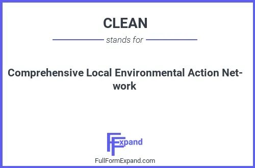 Full form of CLEAN