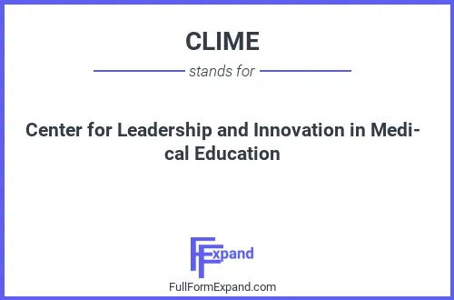 Full form of CLIME