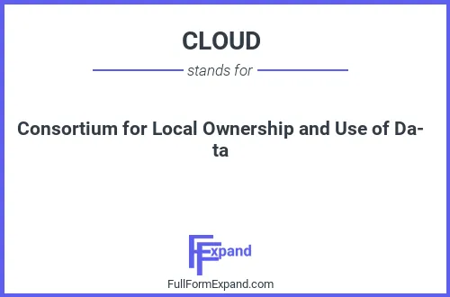 Full form of CLOUD