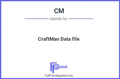 Full form of CM