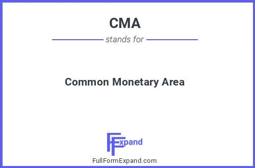 Full form of CMA