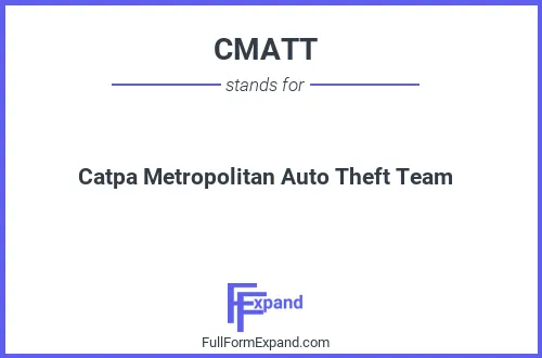 Full form of CMATT