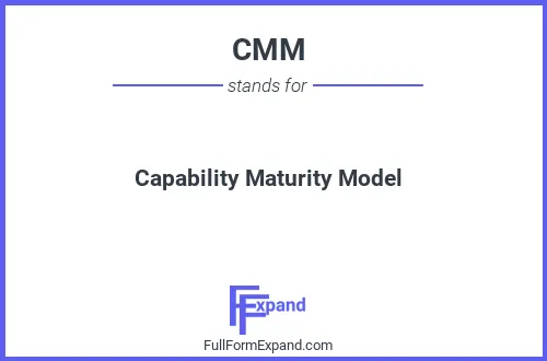 Full form of CMM