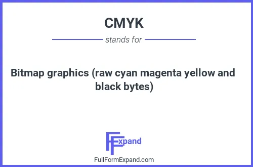Full form of CMYK