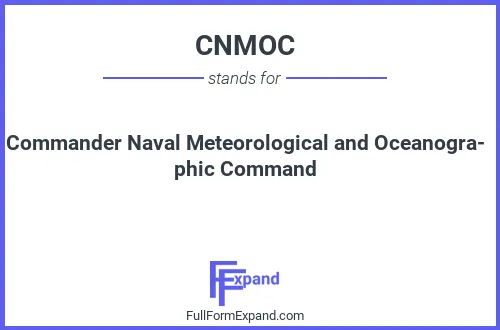 Full form of CNMOC