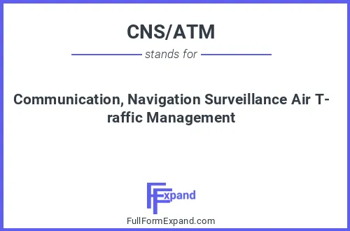 Full form of CNS/ATM