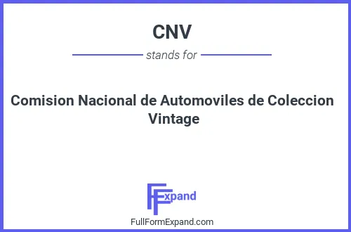 Full form of CNV