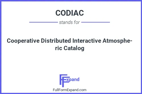 Full form of CODIAC