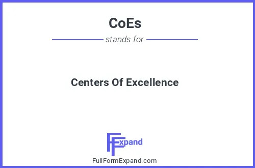 Full form of CoEs