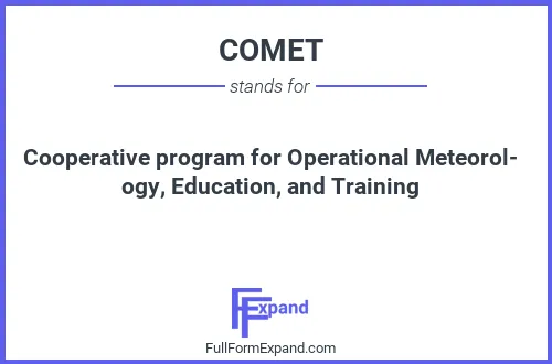 Full form of COMET
