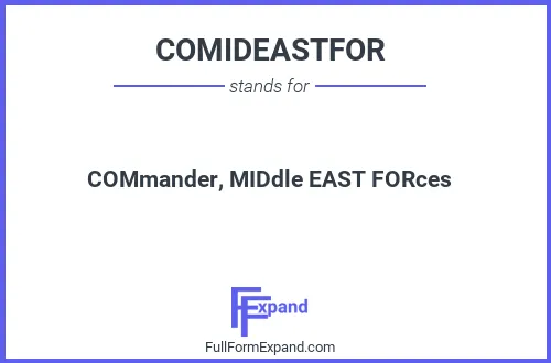 Full form of COMIDEASTFOR