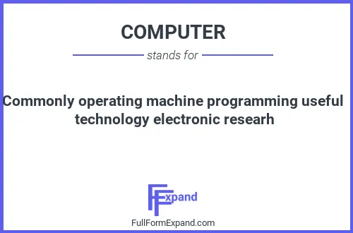 Full form of COMPUTER