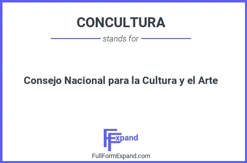 Full form of CONCULTURA