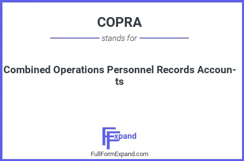 Full form of COPRA