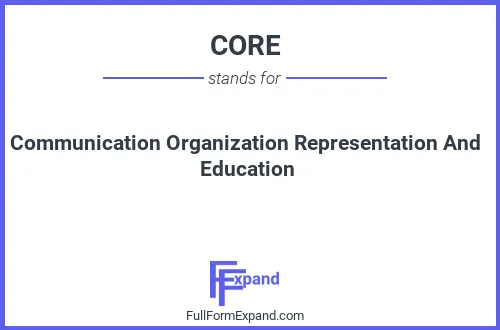 Full form of CORE
