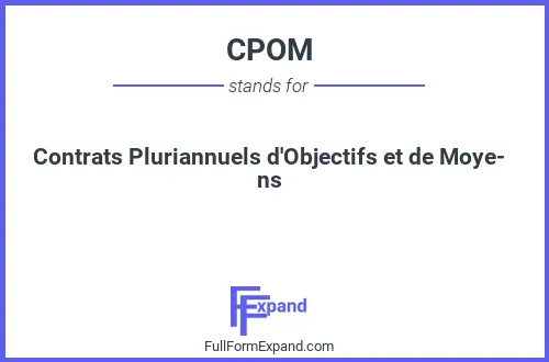 Full form of CPOM