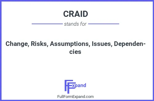 Full form of CRAID
