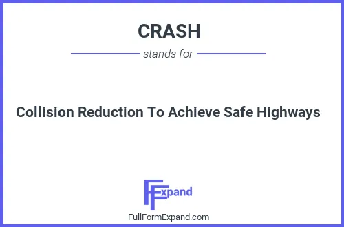 Full form of CRASH
