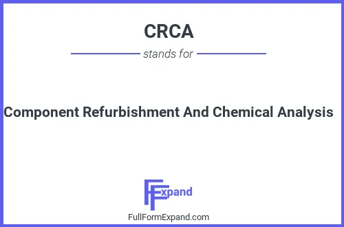 Full form of CRCA