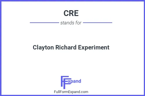 Full form of CRE
