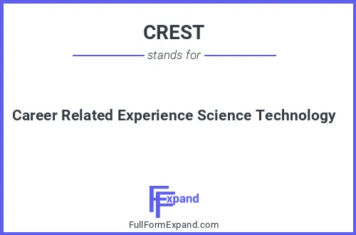 Full form of CREST