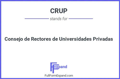 Full form of CRUP
