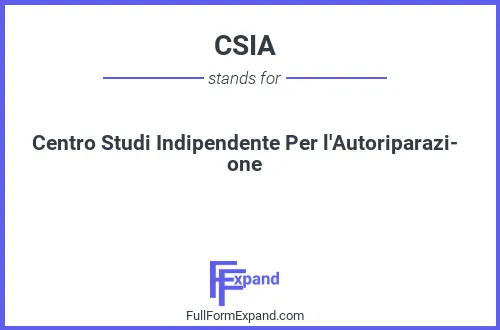 Full form of CSIA