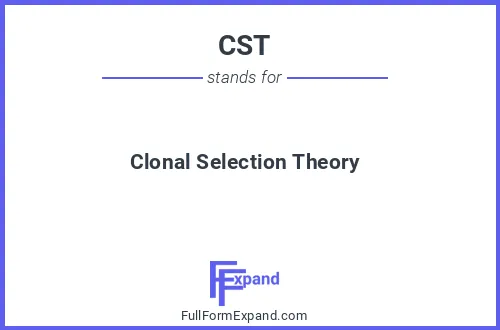 Full form of CST