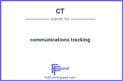 Full form of CT