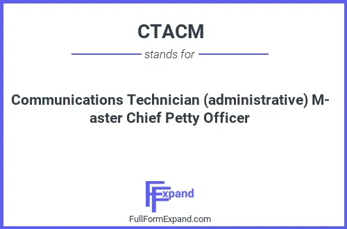 Full form of CTACM