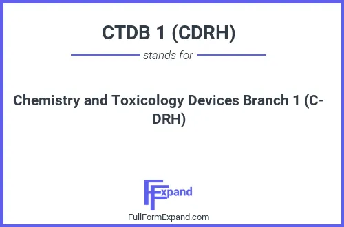 Full form of CTDB 1 (CDRH)