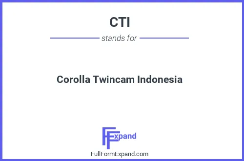 Full form of CTI